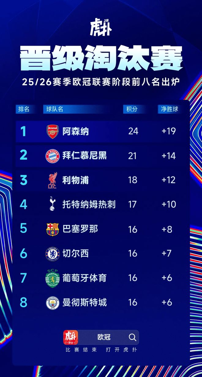 拜仁慕尼黑战平美因茨