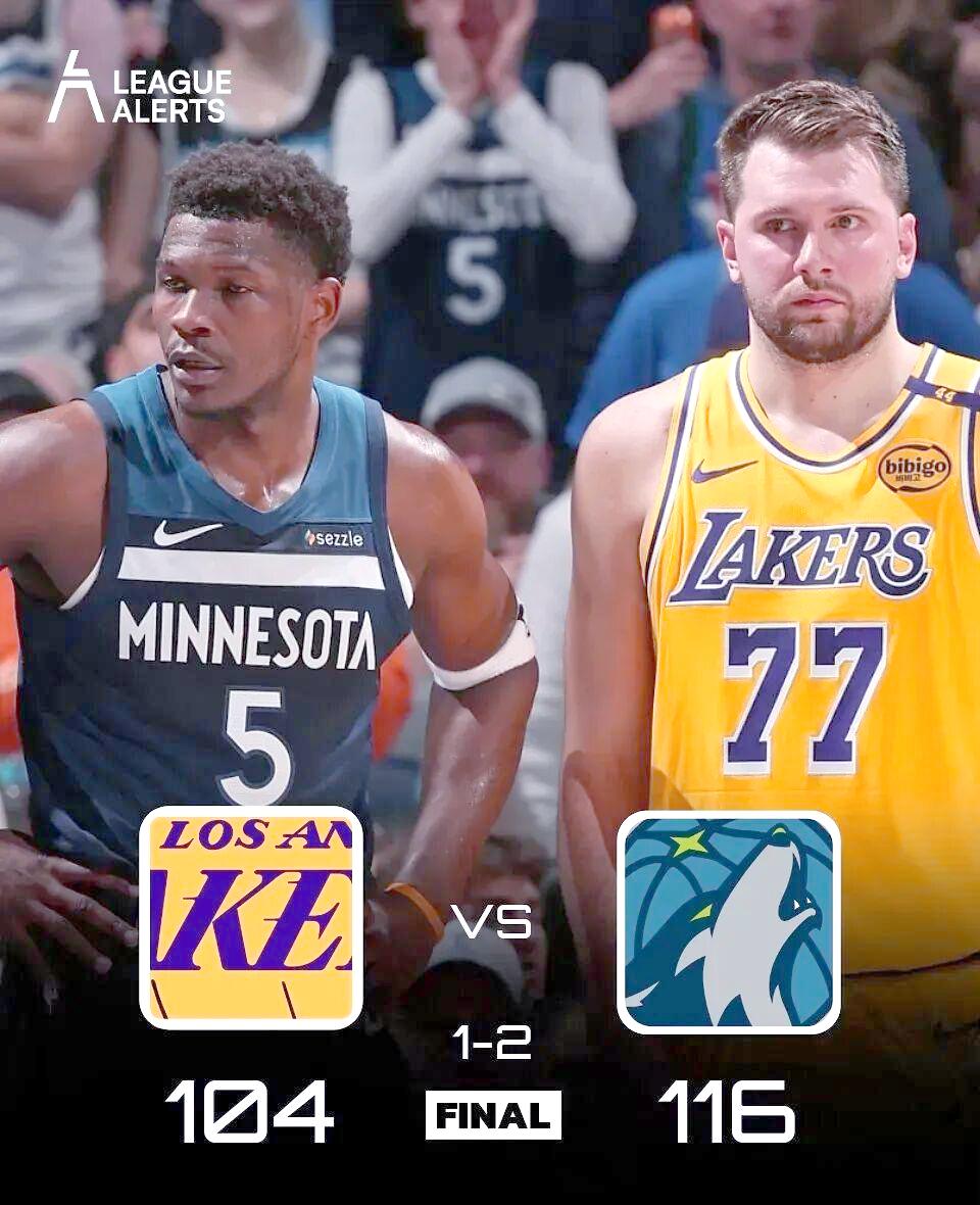 转折点洛杉矶湖人防线松动今晚罗马再遭质疑，网友：明尼苏达森林狼赛前扳平良机