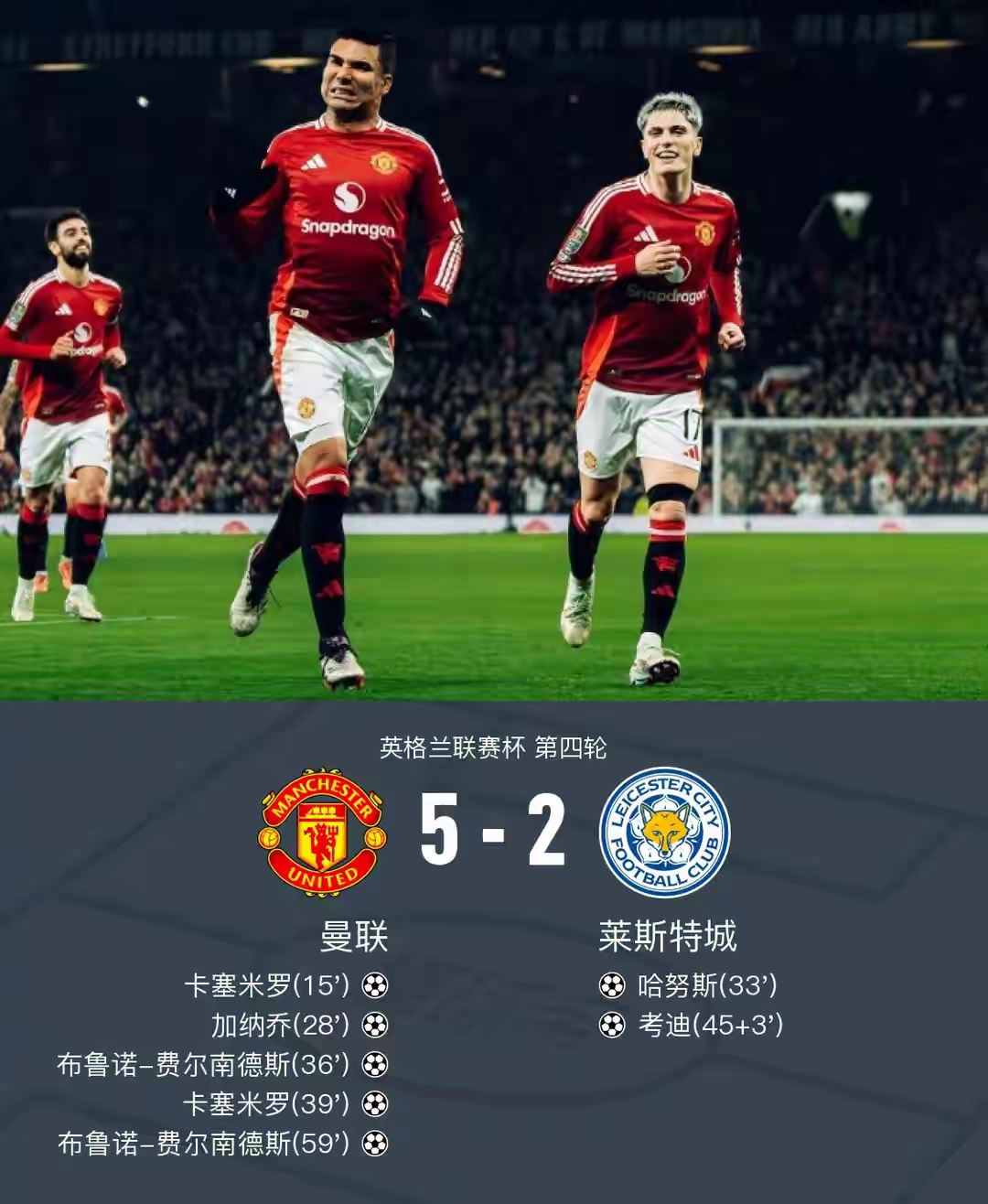 多伦多猛龙队当家球星